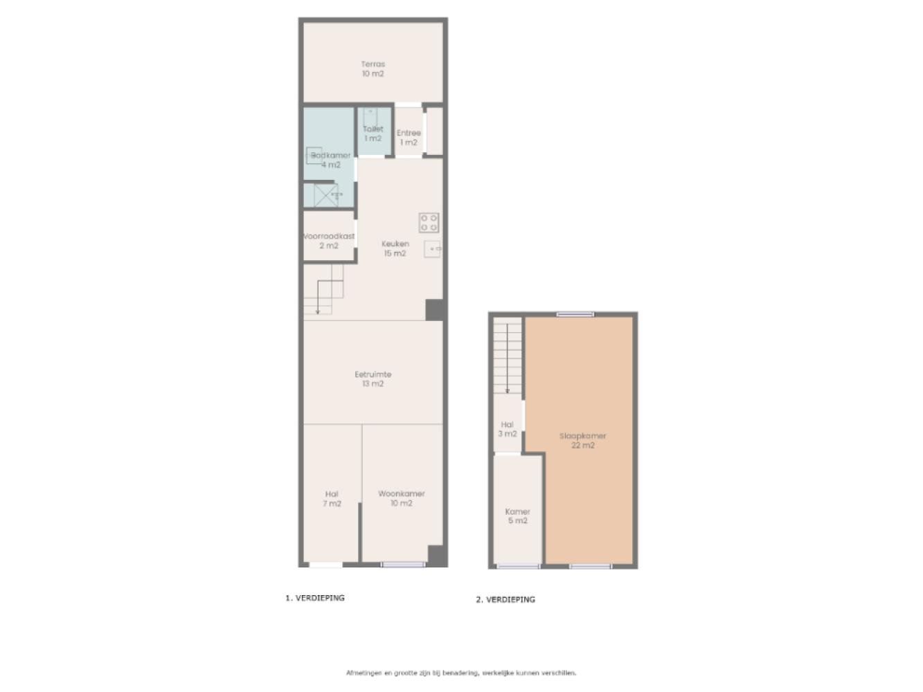 Huis te koop in Lebbeke